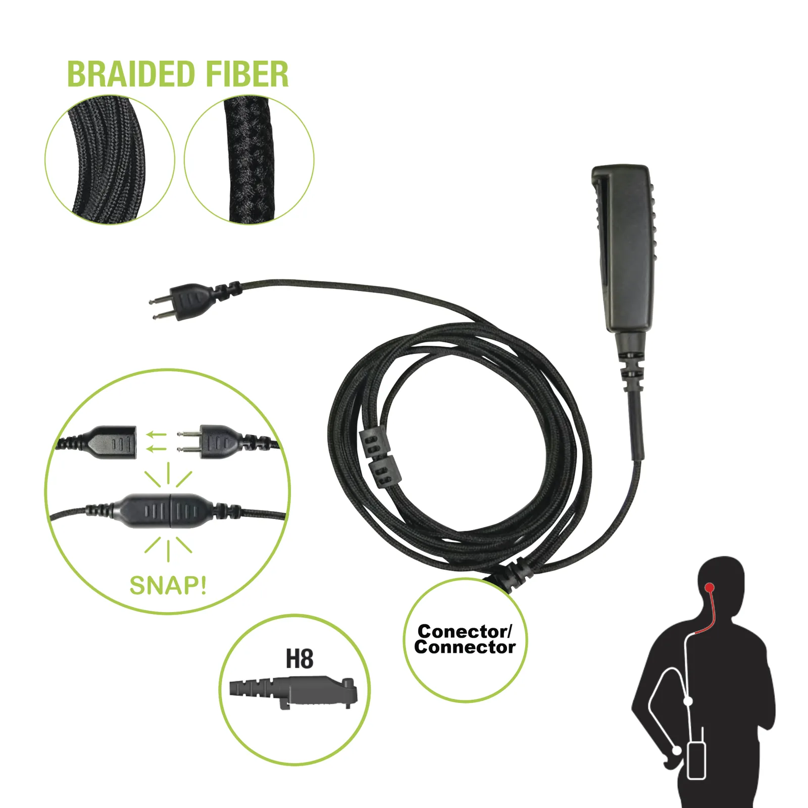 Cable para Micrófono audífono SNAP intercambiable con conector para Radios Hytera X1E/P, Z1P, PD6.