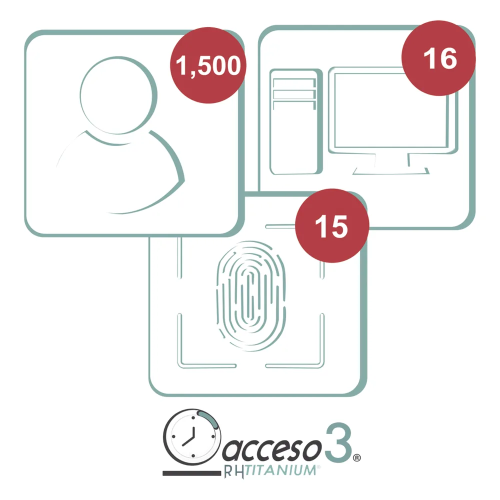 [BAJO PEDIDO] Licencia para software Acceso3 TITANIUM / 3 Años / 1500 Empleados / 16 reloj / 16 PC