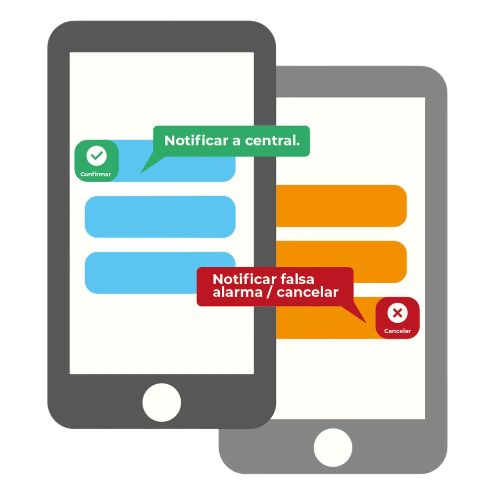 Licencia Anual, notificación de eventos de alarma por mensajes de texto al celular App del cliente. Reciba / Confirme el evento para versión STPLUS y ST1V2.