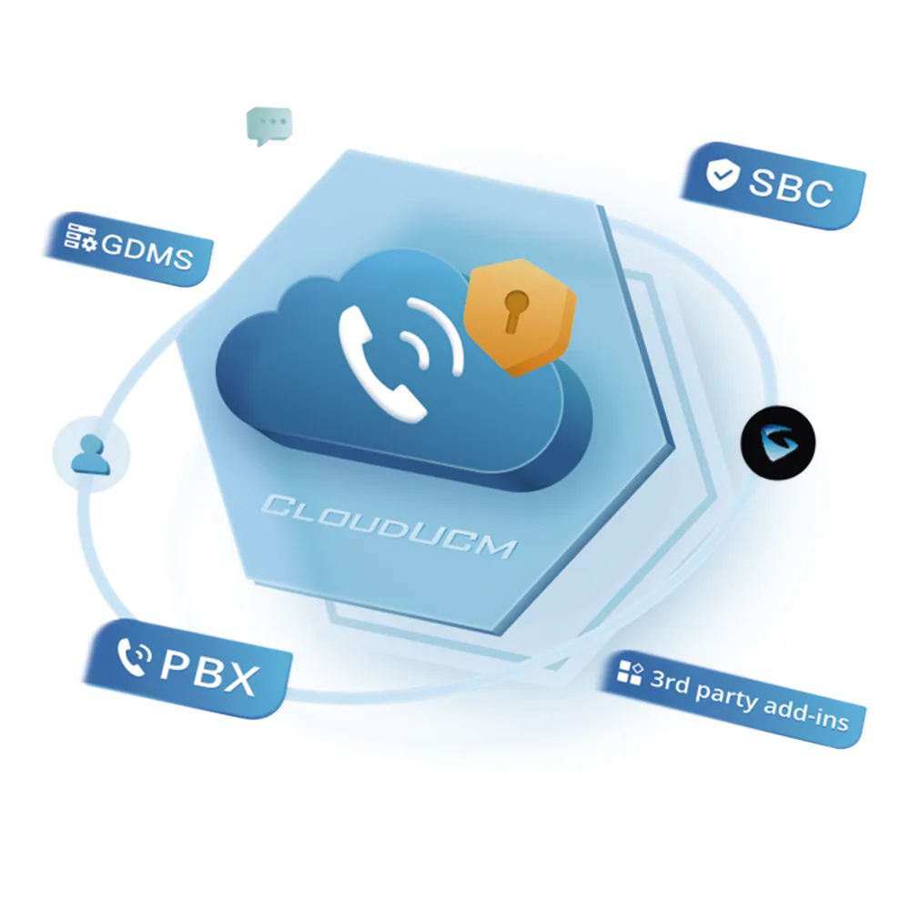 Conmutador IP en la nube anual PRO Hasta 100 extensiones