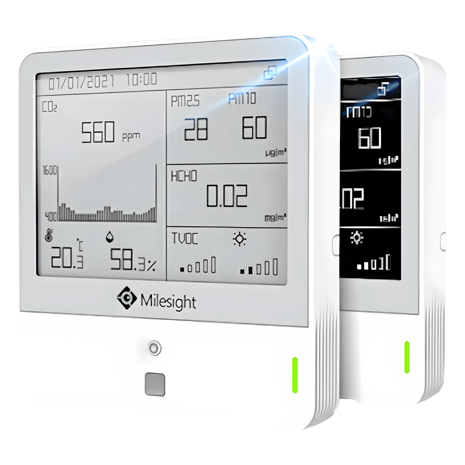 Display IAQ LoRaWAN / Sensor de Temperatura, Humedad y Calidad del Aire / Monitoreo para BMS y Edificios Inteligentes